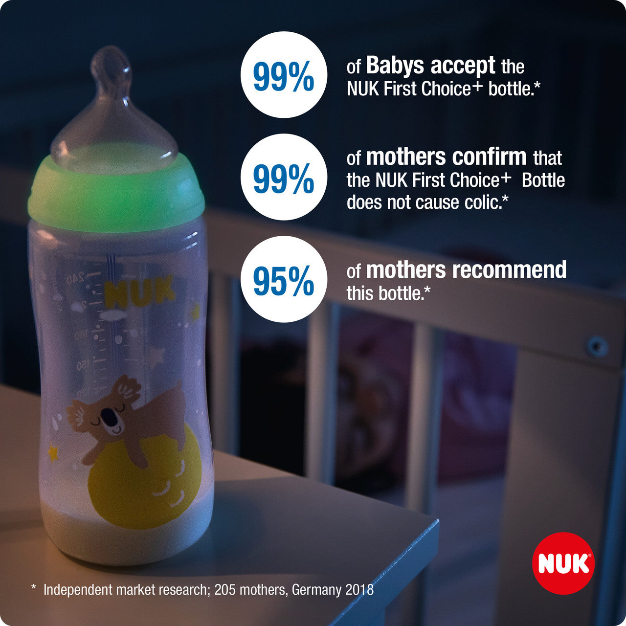 NUK First Choice Plus Night Baby Bottle with Temperature Control 300ml 6-18m