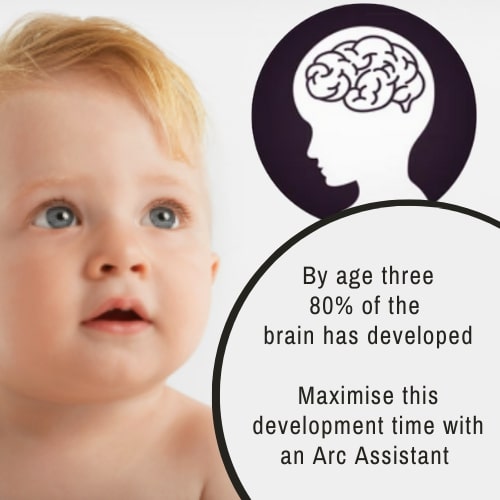 Arc NZ Baby Assistant 3 in 1