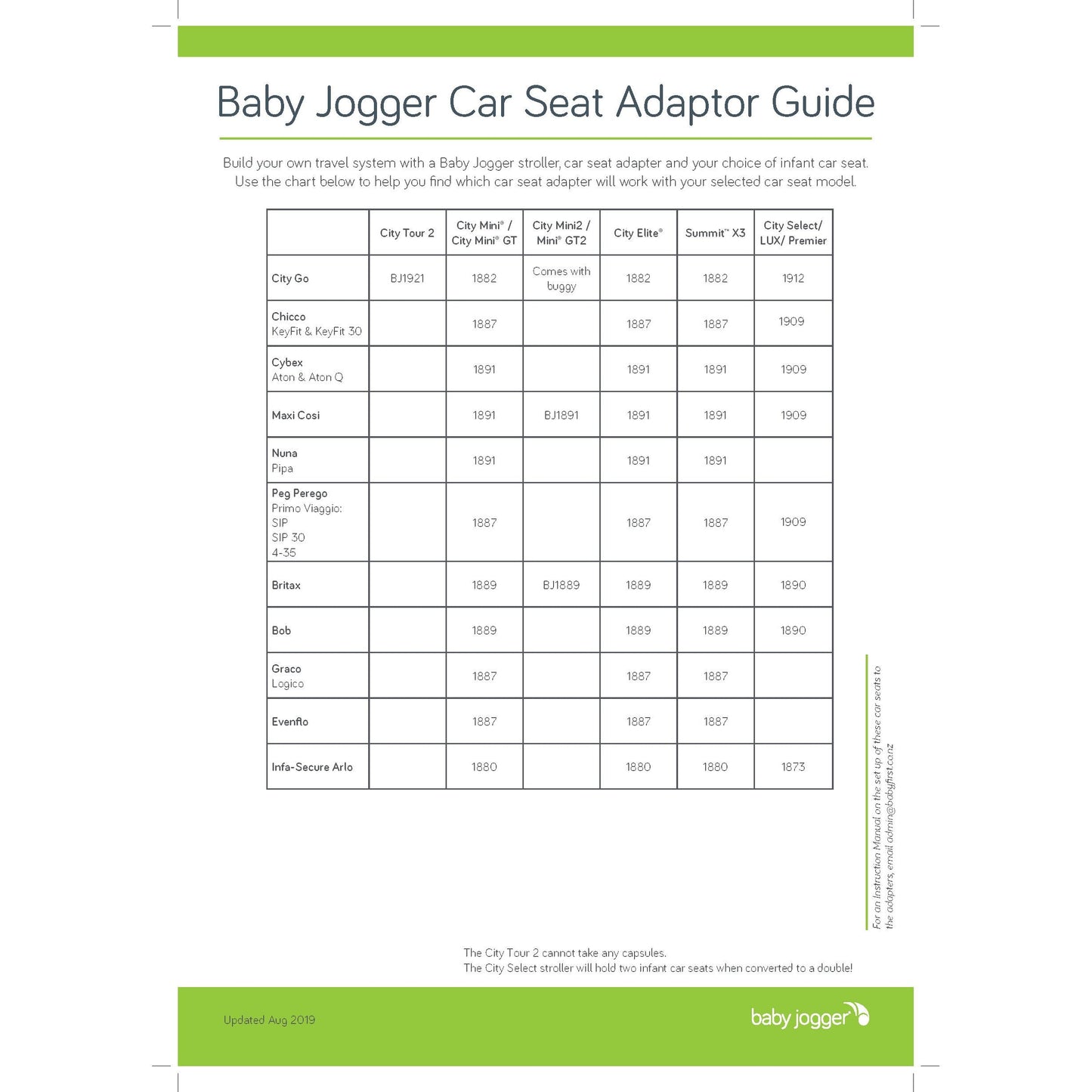 Baby Jogger City Mini GT2