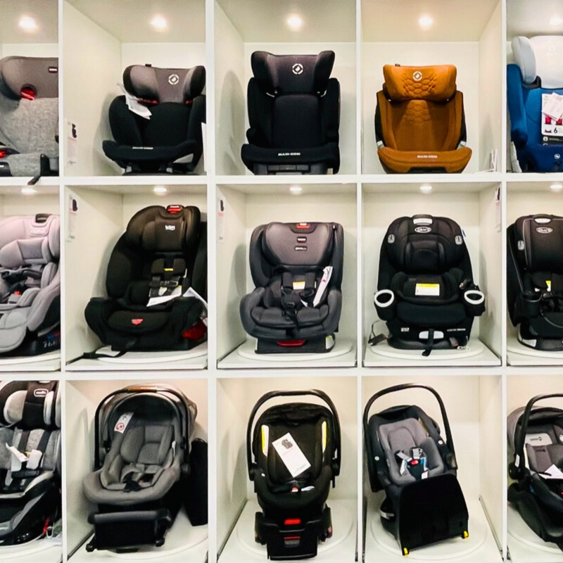 Hire Products vs Buy Consultation