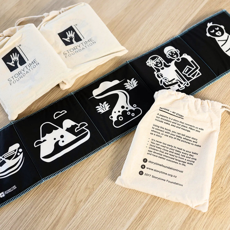 Supporting Early Literacy with Storytime Foundation