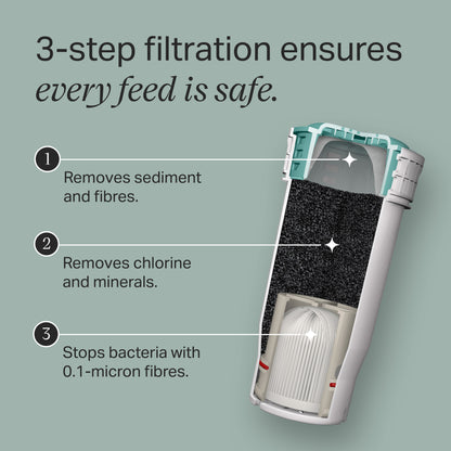 Tommee Tippee Perfect Prep Filter