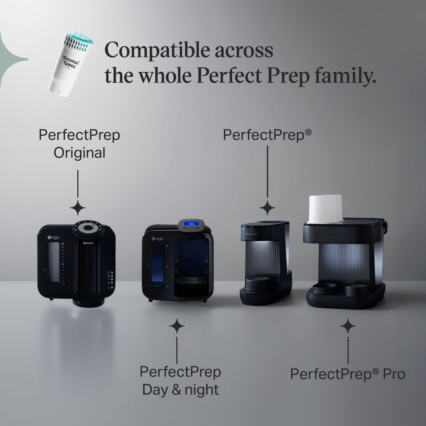 Tommee Tippee Perfect Prep Filter