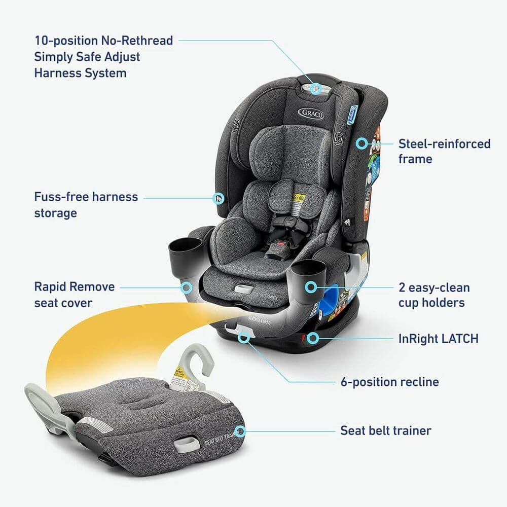 Graco 4Ever® DLX Grad 5-in-1 Slim