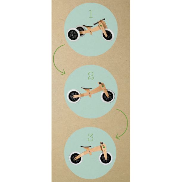 Wishbone 3-in-1 Original