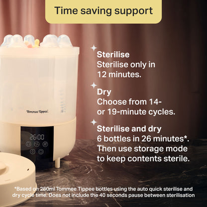 Tommee Tippee Quickdry Steriliser