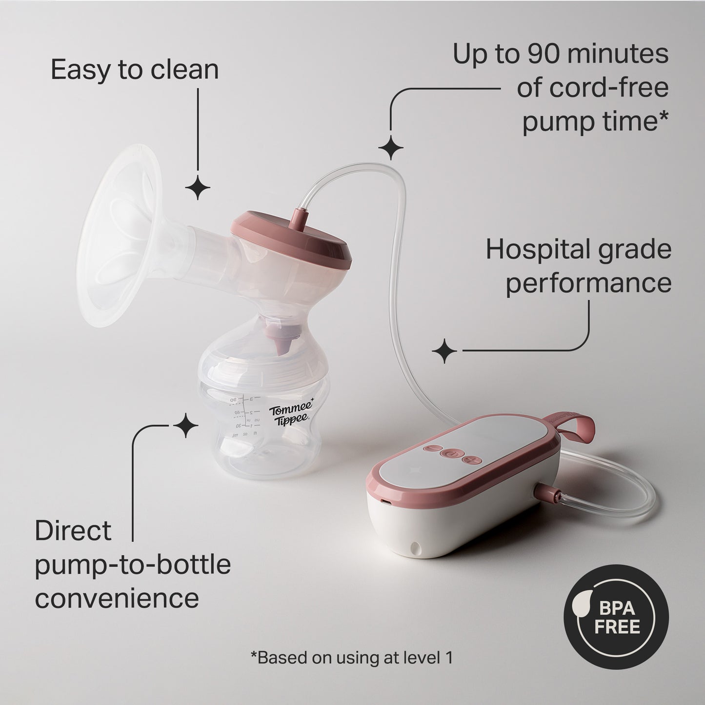 Tommee Tippee Electric Breast Pump V2