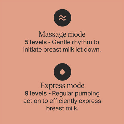 Tommee Tippee Electric Breast Pump V2
