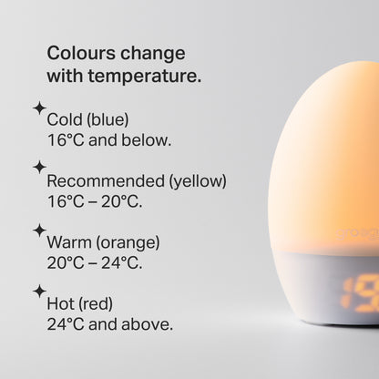 Tommee Tippee Groegg2