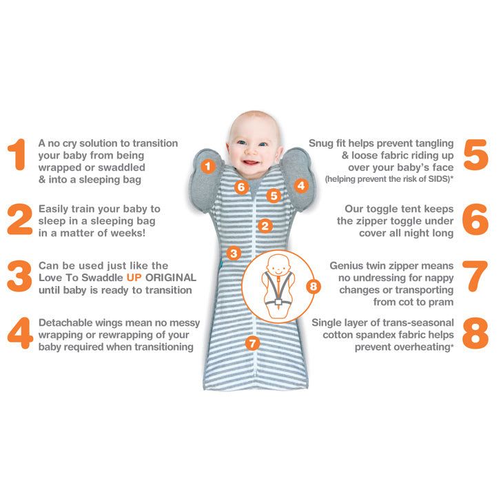 Love To Dream Swaddle Up Transition Bag Grey