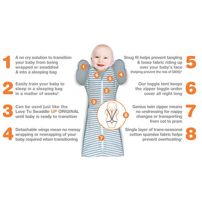 Love To Dream Swaddle Up Transition Bag Grey