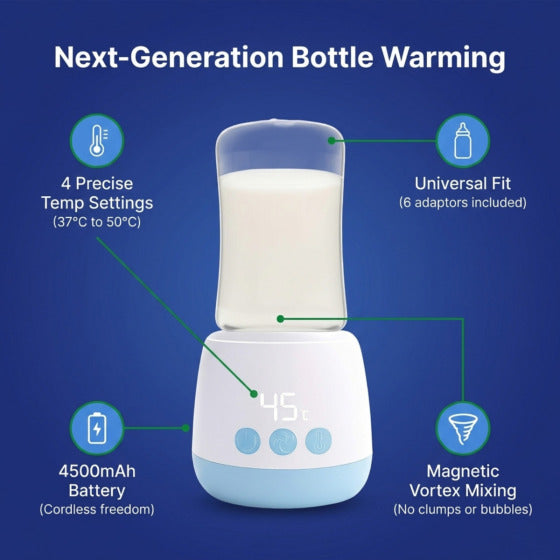 Medescan L'il ThermoBlend Bottle Warmer & Stirrer