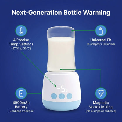 Medescan L'il ThermoBlend Bottle Warmer & Stirrer