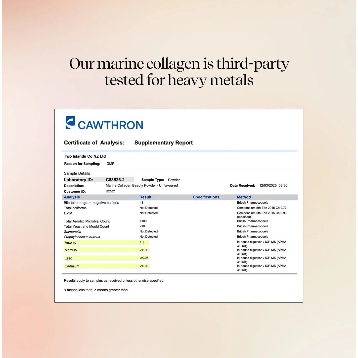 Two Islands Marine Collagen Capsules