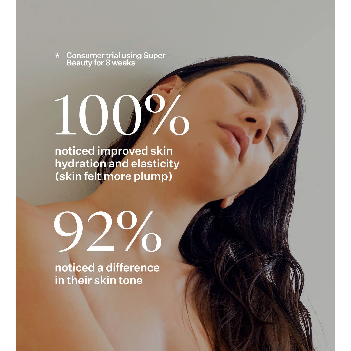 Two Islands Super Beauty Capsules