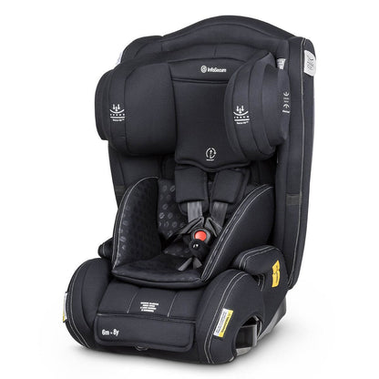 InfaSecure Accomplish Air CafeTek 6 months - 8 years