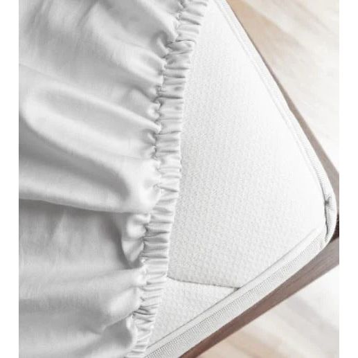 Brolly Sheets Waterproof Fitted Sheet
