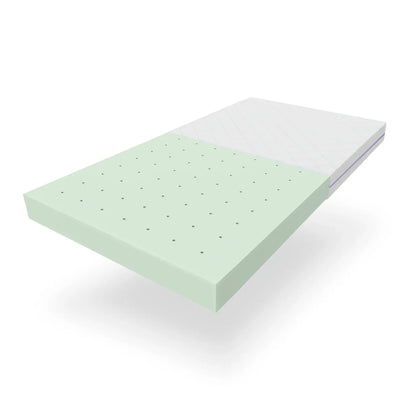 Babyrest ComfiCore Cot Mattress-in-a-Box 1200 x 600 x 95mm