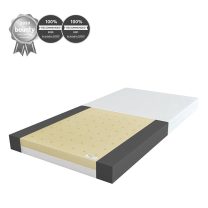Babyrest DuoCore Cot Mattress 1400 x 700 x 95mm