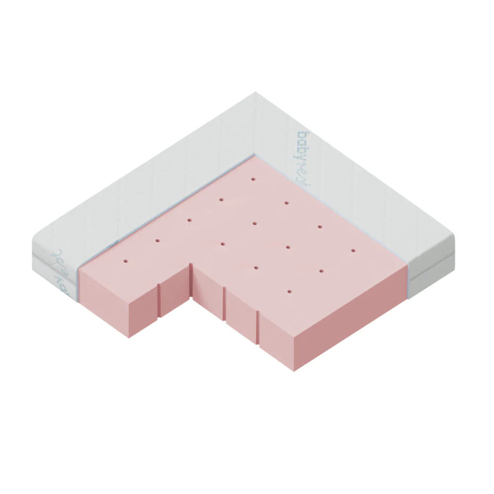 Babyrest ComfiCore Cot Mattress-in-a-Box 1200 x 600 x 95mm