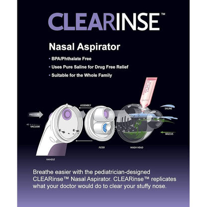 CLEARinse Electric Nasal Aspirator Starter Kit