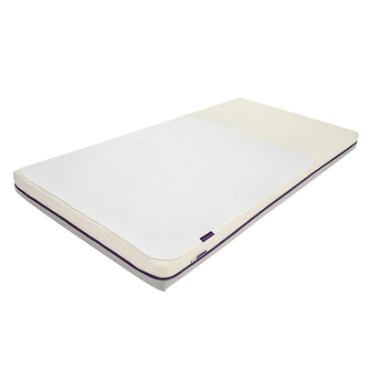 ClevaMama Waterproof Toilet Training Sleep Mat