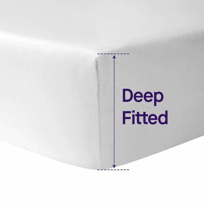 ClevaMama Tencel Waterproof Mattress Protector