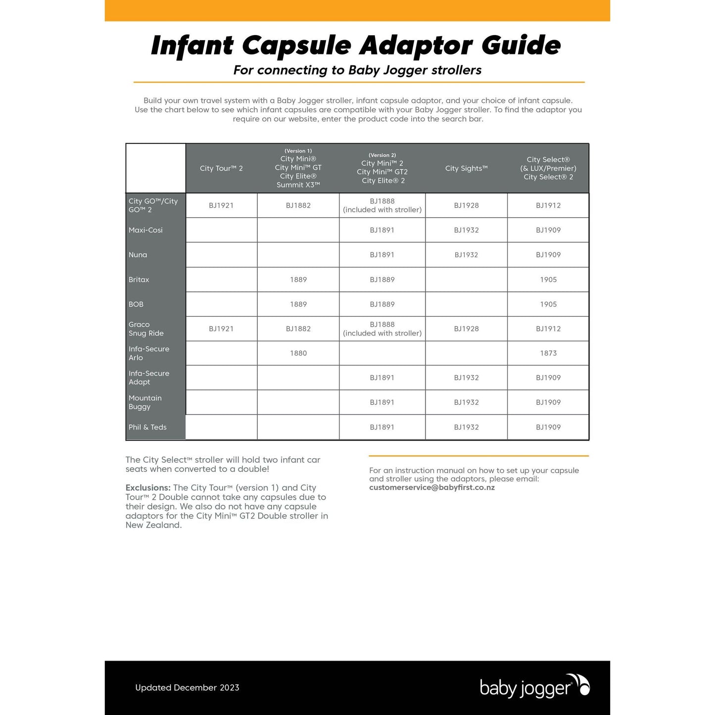 Baby Jogger City Tour 2 Car Seat Adapter - City Go &amp; Graco