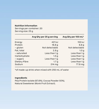 Two Islands Pea Protein Powder