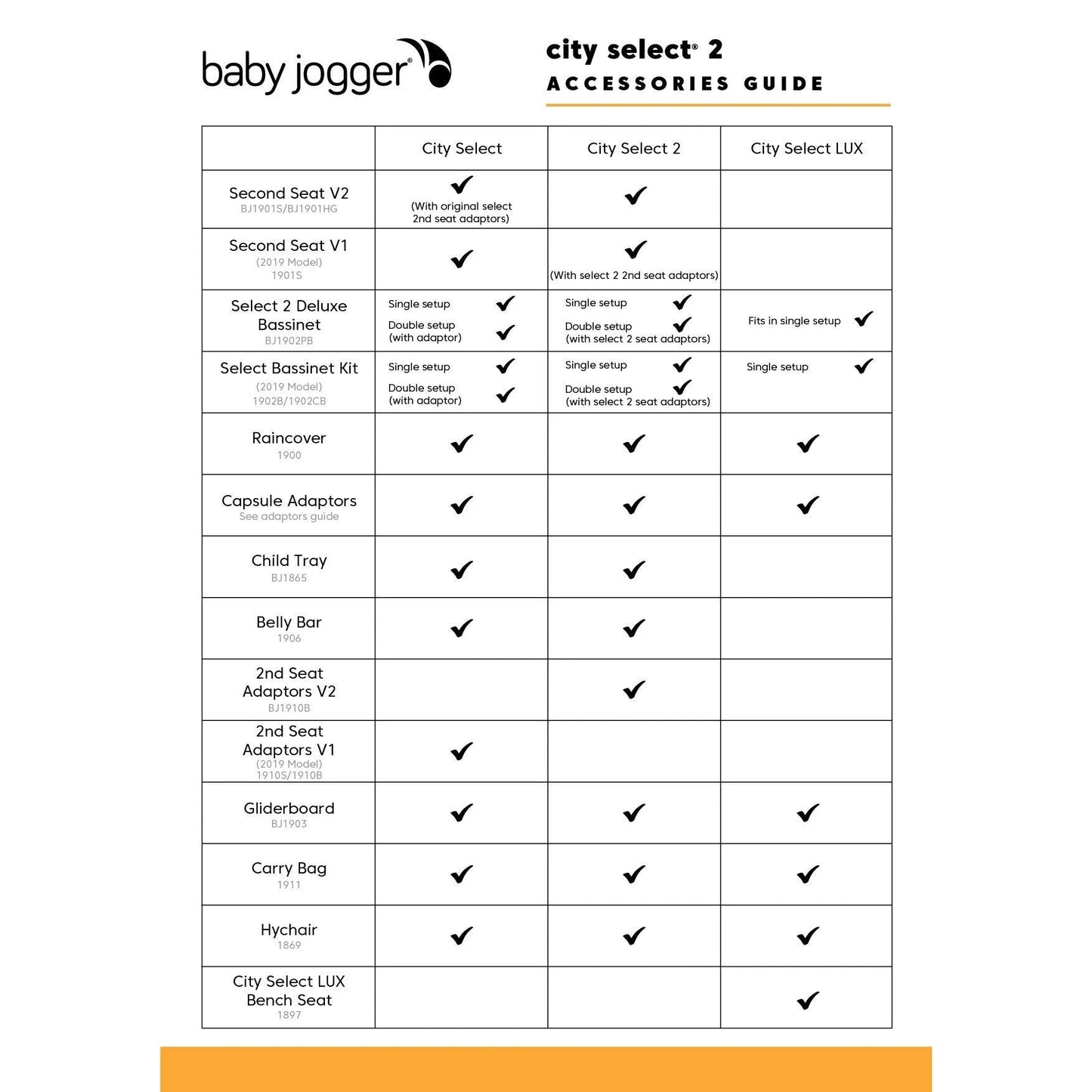 Baby Jogger City Select 2 Second Seat - Eco Collection - Harbor Grey