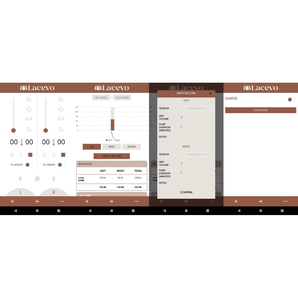 LACEVO S70 in Bra Breast Pump Set