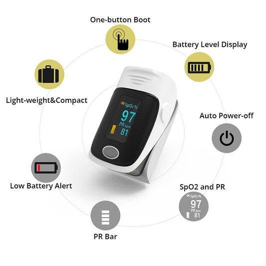 Medescan Fingertip Pulse Oximeter