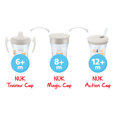 NUK Learn To Drink Set