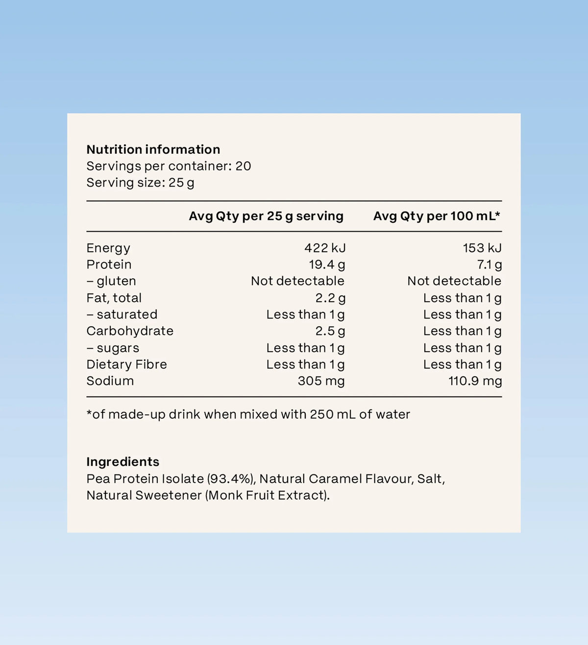 Two Islands Pea Protein Powder
