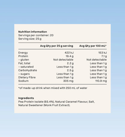 Two Islands Pea Protein Powder
