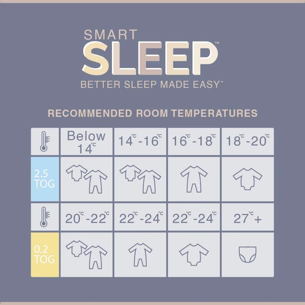 Living Textiles Smart Sleep Quilted Sleeping Bag 2.5TOG Mason Elephant - Clearance