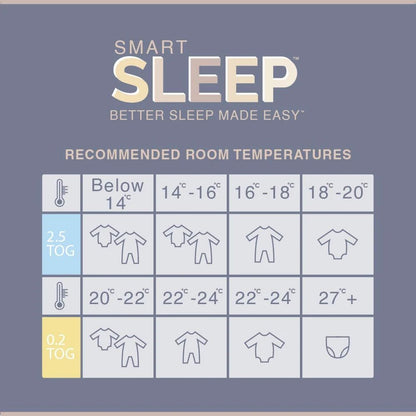 Living Textiles Smart Sleep Quilted Sleeping Bag 2.5TOG Mason Elephant - Clearance
