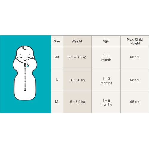 Love To Dream Swaddle Up Original Deep Olive