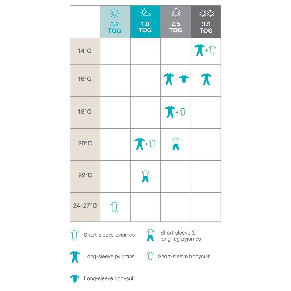 Love To Dream Swaddle Up Original Deep Olive