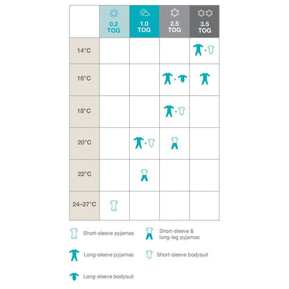 Love To Dream Swaddle Up Original Deep Olive