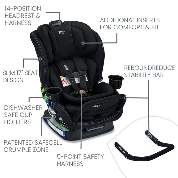 Britax Poplar S ClickTight