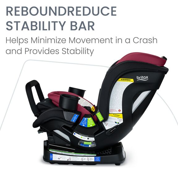 Britax Poplar S ClickTight