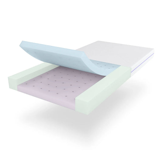Babyrest DuoCore Cot Mattress 1300 x 690 x 95mm