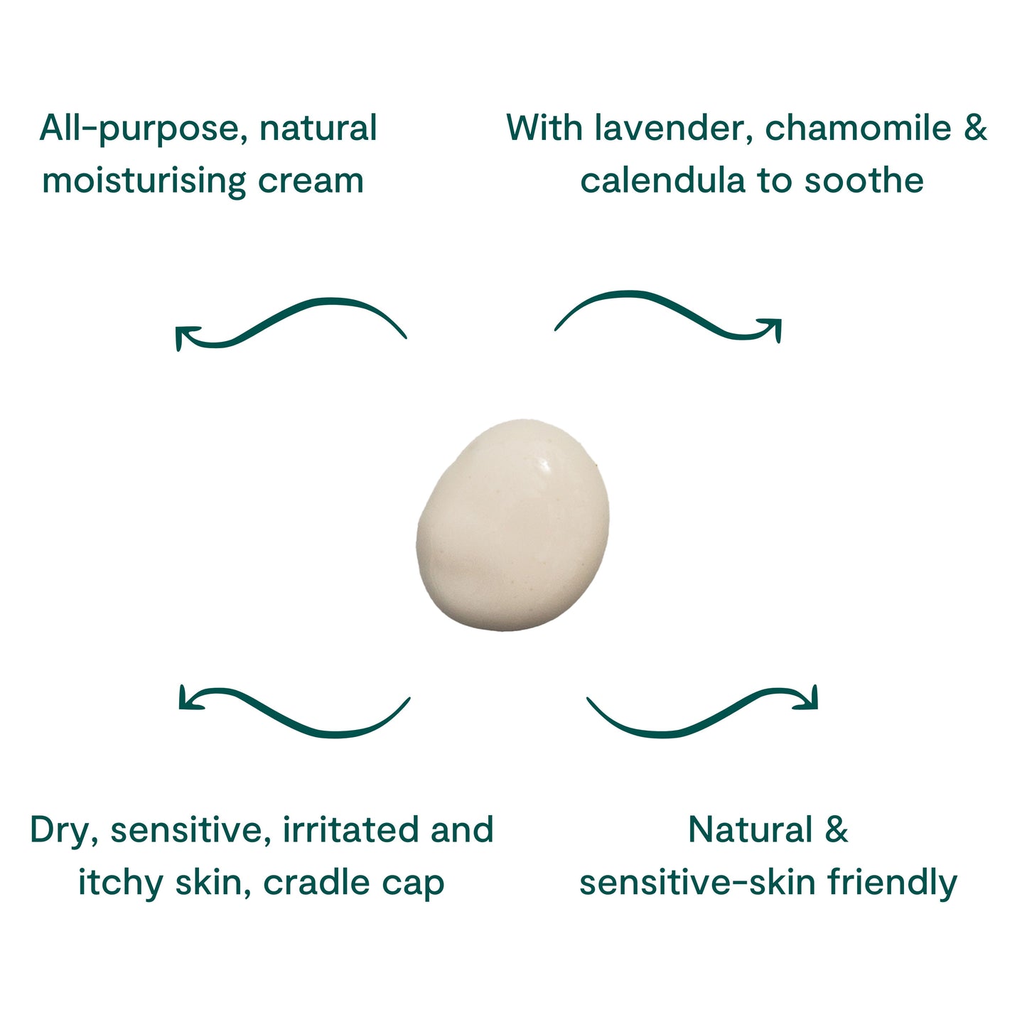 BEETL Baby Cream 250ml