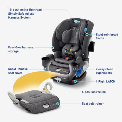 Graco 4Ever® DLX Grad 5-in-1 Slim