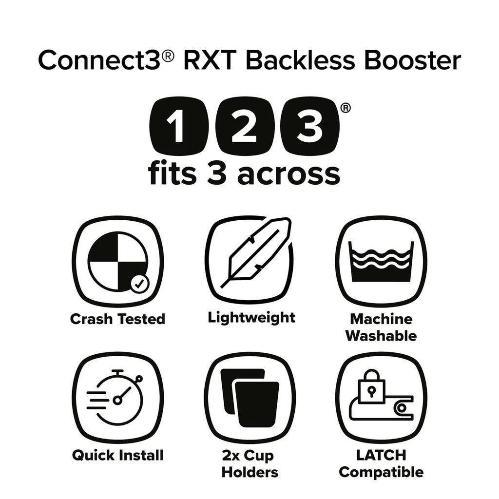 Diono Connect3® R Backless Booster