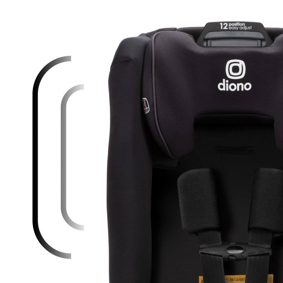 Diono Radian 3R Safe+