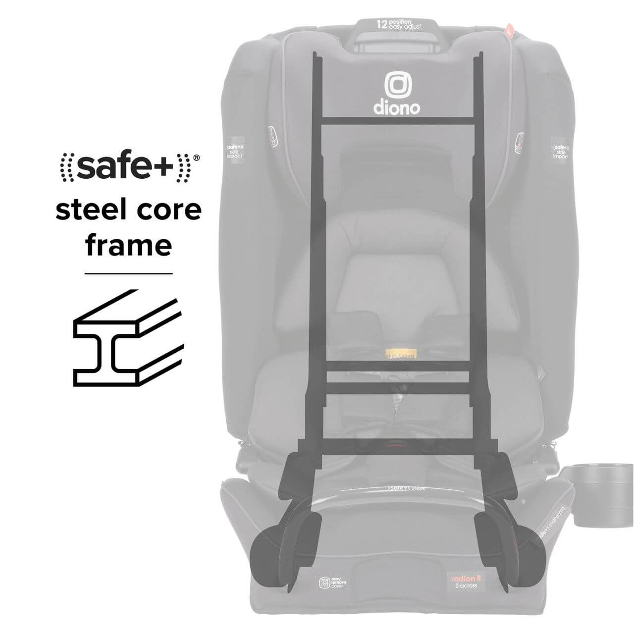 Diono Radian 3RXT Safe+