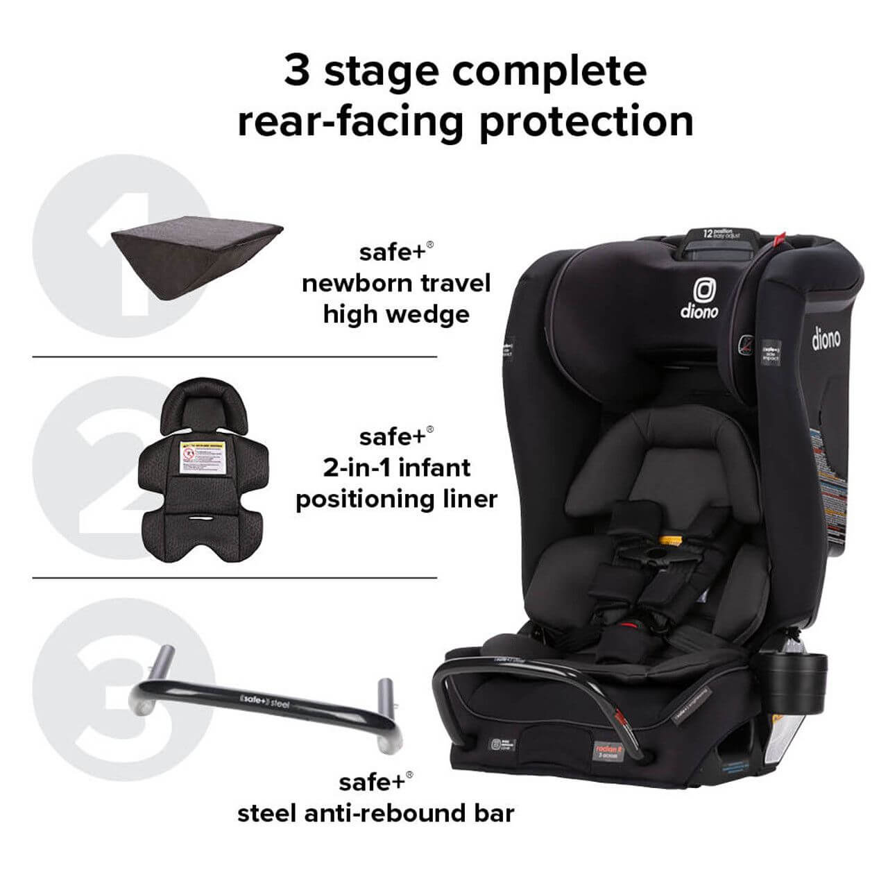 Diono Radian 3RXT Safe+