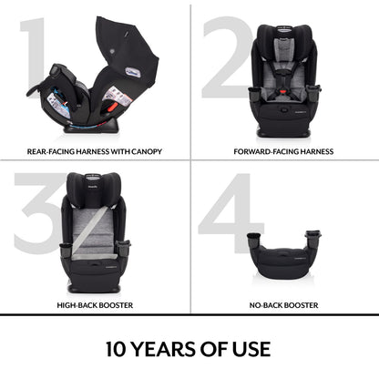 Evenflo All4Stages Slim Plus Canopy
